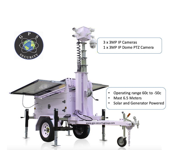 gpstower Red Deer, Edmonton & Calgary Alberta & British Columbia